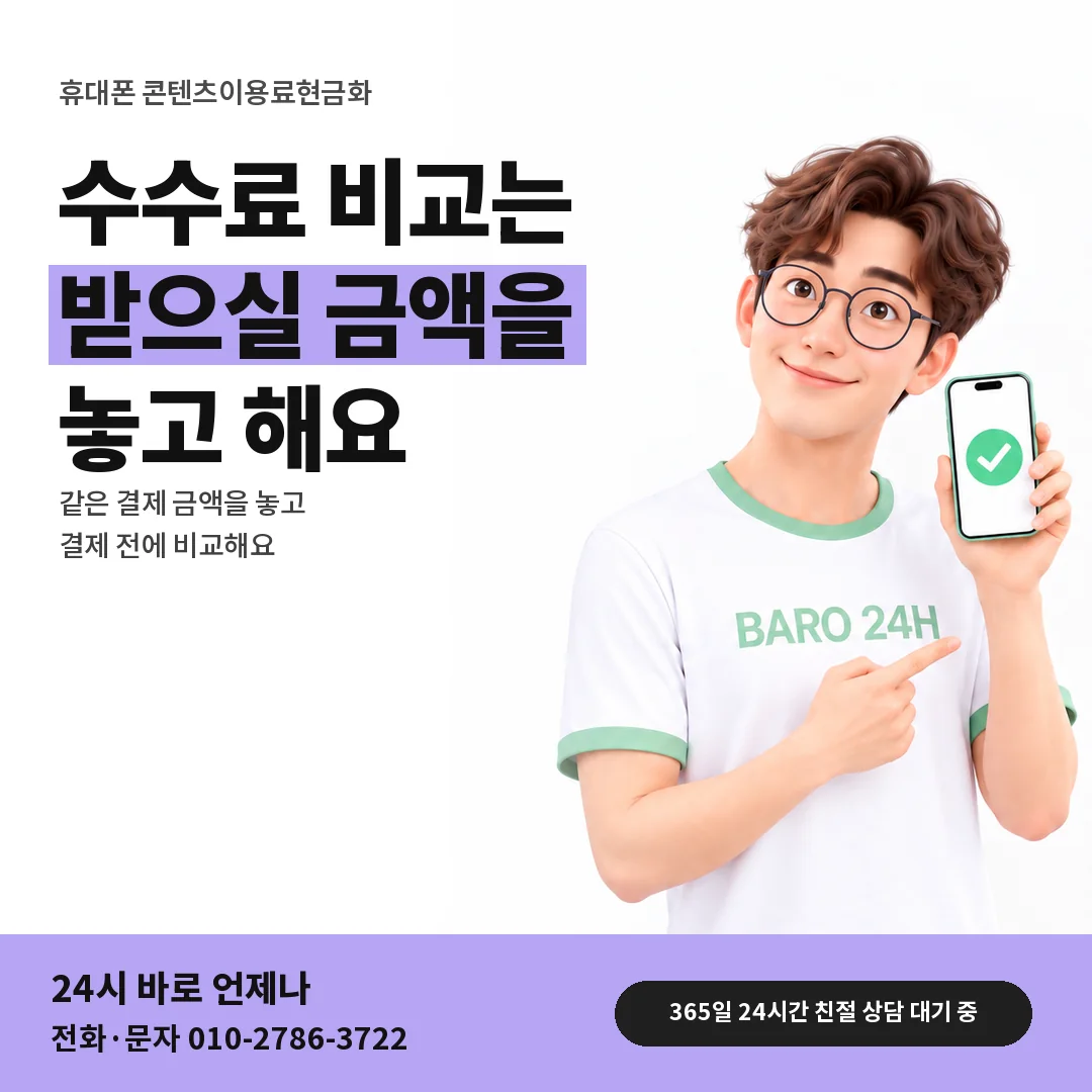 BARO 24H 티셔츠를 입은 3D 인물 옆에 「휴대폰 컨텐츠이용료현금화 수수료 비교」 제목을 얹은 안내 카드