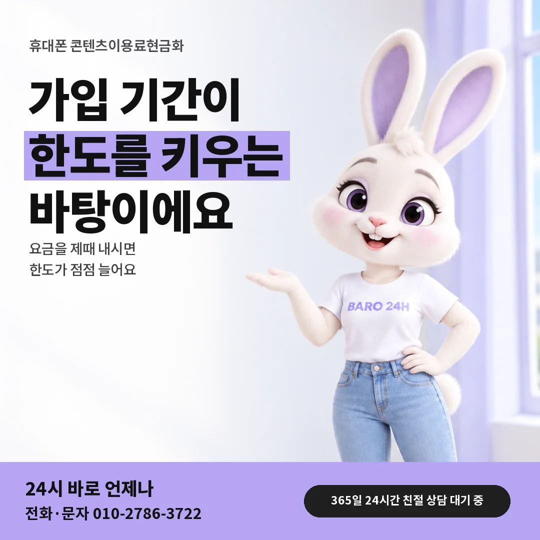 휴대폰을 보며 웃는 BARO 24H 티셔츠를 입은 3D 토끼 캐릭터 옆에 「휴대폰 가입 기간과 한도」 제목을 얹은 안내 카드